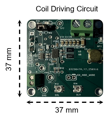 Capsule localization project photo 5