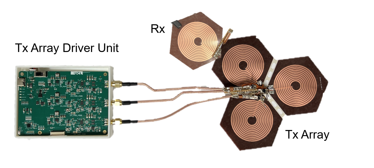 ISCAS 2026 wireless power transfer demo photo 3