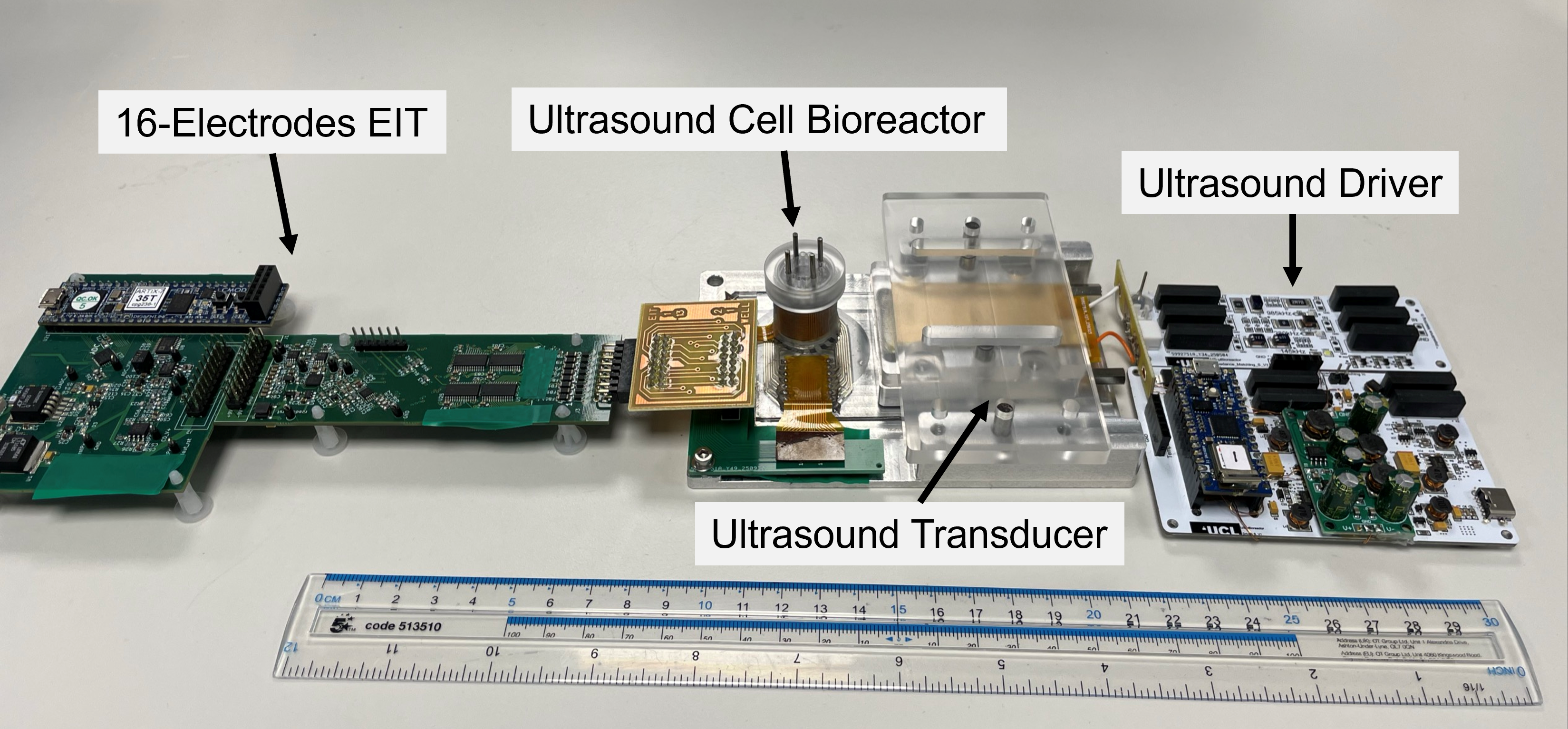 Ultrasound and impedance cell monitoring system photo