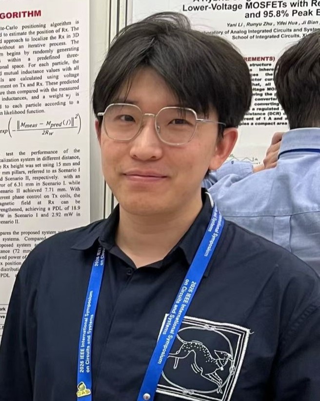 Portrait of Jiaxing Zhang